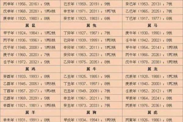 八字女命旺子女的特点与解析，孕育未来的智慧之道