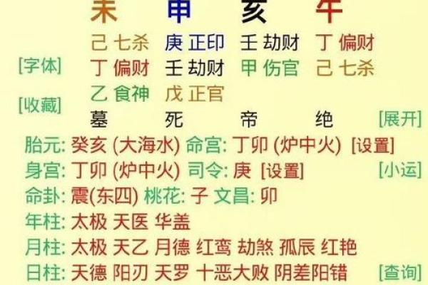 壬辰癸卯癸巳命运解析:看命理如何影响人生选择与发展 壬辰癸卯癸巳命运解析:看命理如何影响人生选择与发展