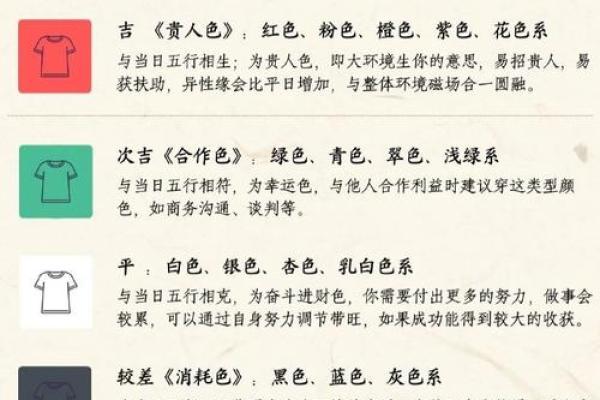 壬寅年农历七月初五出生的人命运解析与性格特点