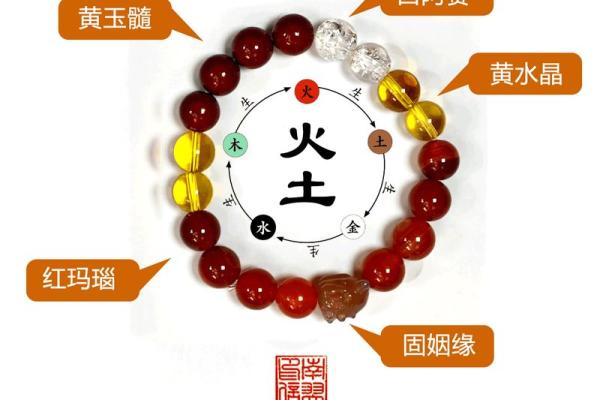 如何选择五行属沙土命的佩戴物品，提升运势与健康