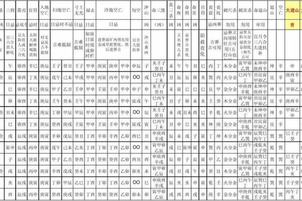 壬辰年仙命如何选择合适的山向与葬地? 壬辰年仙命如何选择合适的山向与葬地?