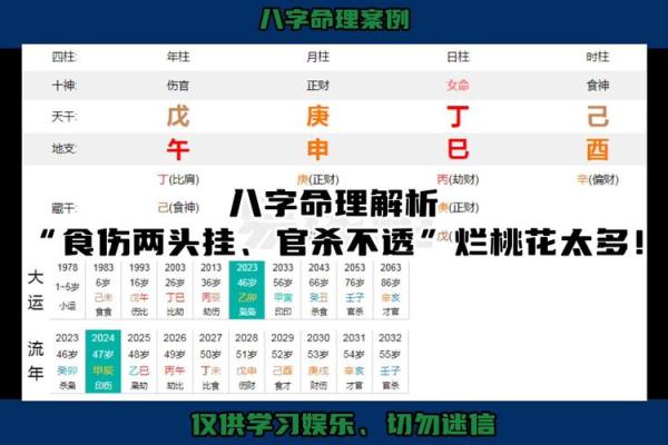 女命八字无食伤：了解其影响与应对策略