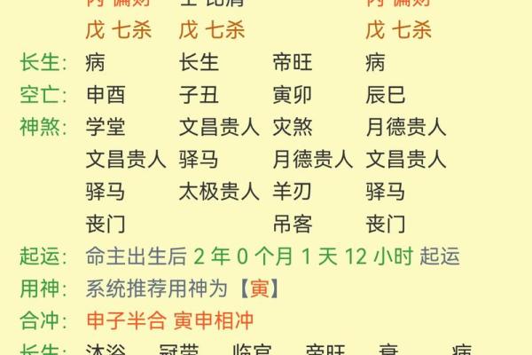 解读阴历七月二十六的命理与性格特征