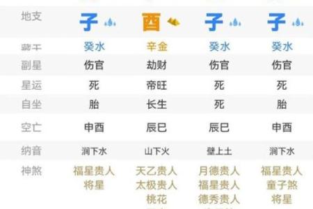 如何通过命理了解官杀混杂命的奥秘及其影响