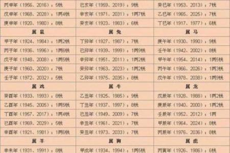 八字女命旺子女的特点与解析，孕育未来的智慧之道