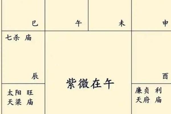 揭秘农历97年五行命理:你的命运密码是什么? 揭秘农历97年五行命理:你的命运密码是什么?
