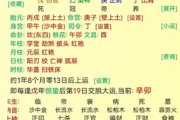 揭秘生辰八字与二妻命:缘分与命运的交织 揭秘生辰八字与二妻命:缘分与命运的交织
