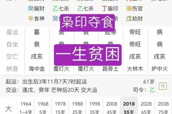 解析清纯命的八字特征，揭示内心真实的自我