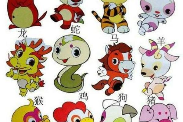 揭晓三月出生者的属相与命运,探寻命理的奥秘之旅 揭晓三月出生者的属相与命运,探寻命理的奥秘之旅