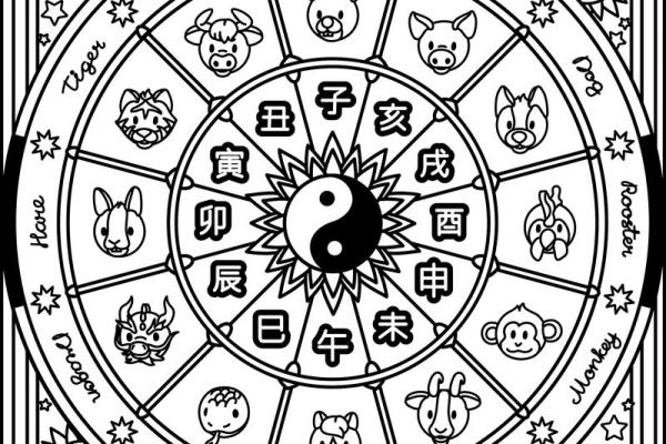 揭晓三月出生者的属相与命运,探寻命理的奥秘之旅 揭晓三月出生者的属相与命运,探寻命理的奥秘之旅