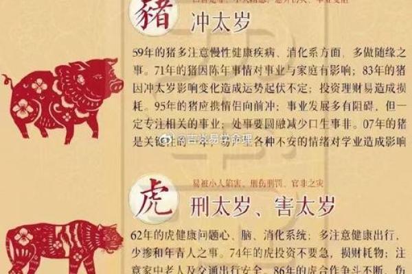 蒲松龄:古代文人的命运与属相解析 蒲松龄:古代文人的命运与属相解析