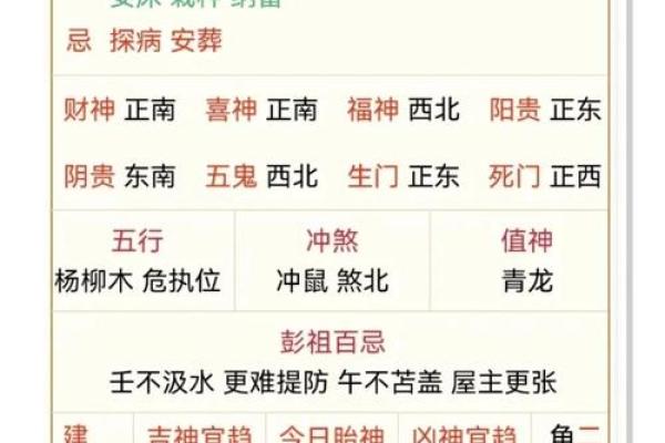 从古至今的命理探秘：十一、十四日五行解析与人生启示