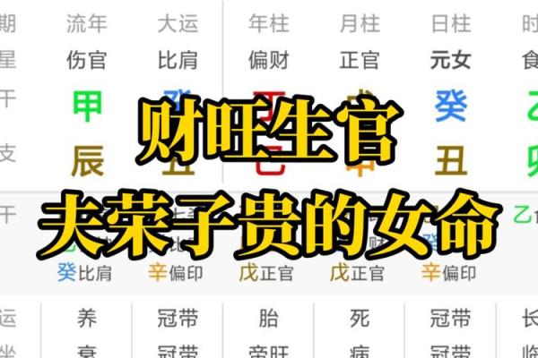 解析命理：哪些女性会拥有双夫缘？