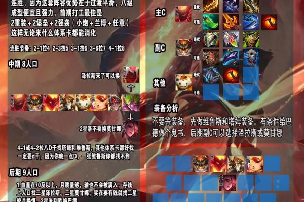 命运交织：解析不同命格间的吸引与影响