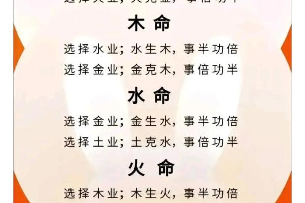 什么命格更容易学会书法？掌握这些技巧事半功倍！