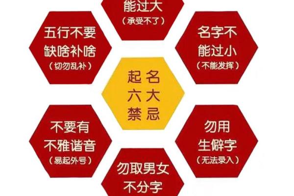如何通过命格分析决定改姓换名的最佳时机与方法 如何通过命格分析决定改姓换名的最佳时机与方法