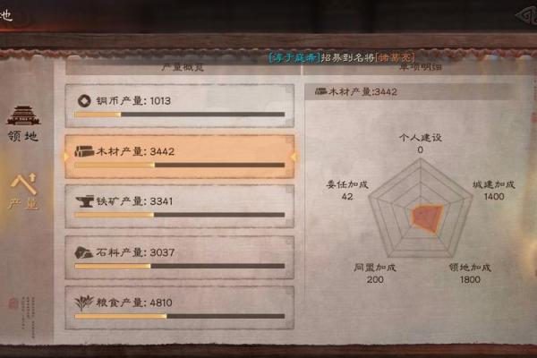 三国志2中的生命值究竟有何重要性？让我们一探究竟！