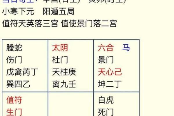 壬申辛亥丁丑男孩命运探秘:谁说星辰不可以改变人生? 壬申辛亥丁丑男孩命运探秘:谁说星辰不可以改变人生?