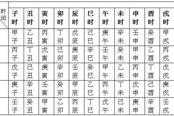 揭秘蛇年巳月巳日巳时的命理与人生智慧 揭秘蛇年巳月巳日巳时的命理与人生智慧