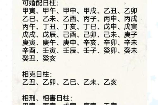 女命时柱玉门的意义探讨与解读