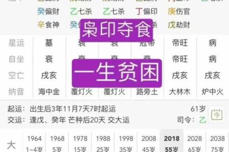 解析清纯命的八字特征，揭示内心真实的自我