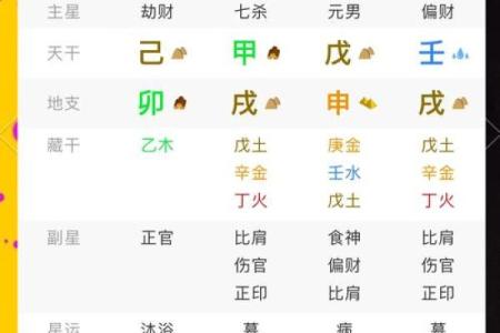 生辰八字流年解析：如何解锁命运之门的秘密
