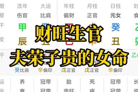 解析命理：哪些女性会拥有双夫缘？