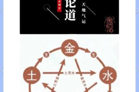 生土五行之命理解析：探寻你的命运奥秘与人生方向