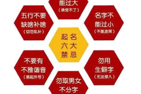 如何通过命格分析决定改姓换名的最佳时机与方法