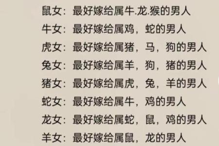 属蛇腊月出生的人：命运与性格的深度解析