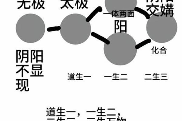 桑松木命与土地命的灵性碰撞——解读命理中的和谐之道