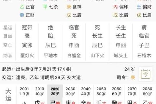 八字命格学习:从入门到掌握的最佳时机 八字命格学习:从入门到掌握的最佳时机