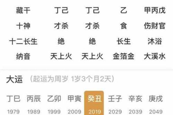 男命八字忌财的特点与应对策略探讨