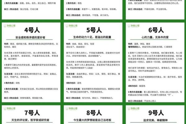 三月九日出生的人生命运解析，揭示他们的独特魅力与个性特征