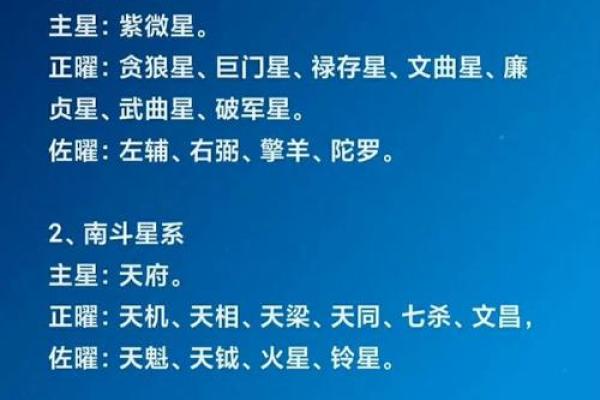 什么叫命主福元属西四命？揭秘命理中的奥秘与智慧！