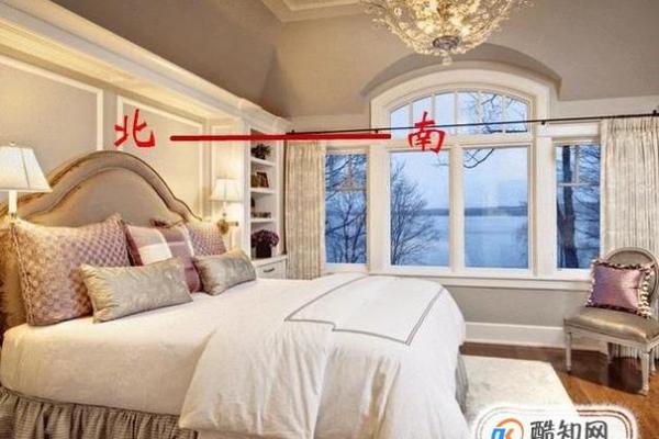 如何为水命缺木的人选择最佳睡眠方位？