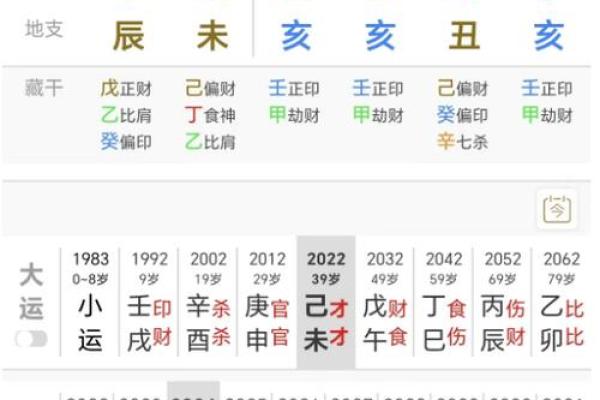 木命人的克星:那些最让木命人心烦意乱的命格 木命人的克星:那些最让木命人心烦意乱的命格