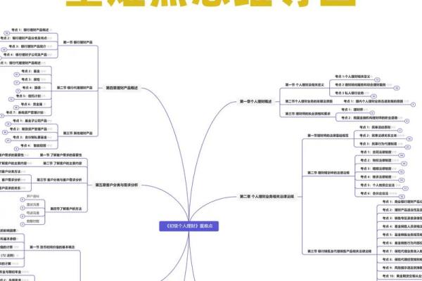 适合金融工作的命格解析:如何通过命理选择职业道路 适合金融工作的命格解析:如何通过命理选择职业道路