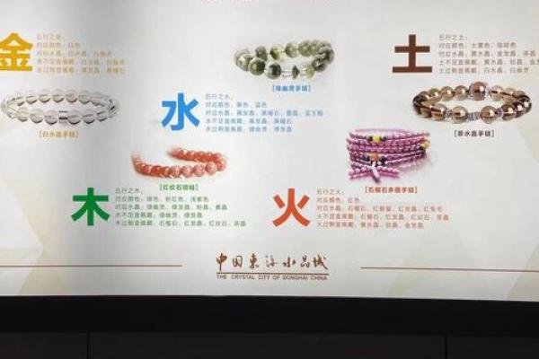 如来佛与五行命理探秘：灵性与智慧的结合之道