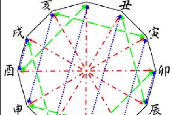 木命与其他命理的财运关系浅析,揭秘哪种组合更为吉利! 木命与其他命理的财运关系浅析,揭秘哪种组合更为吉利!