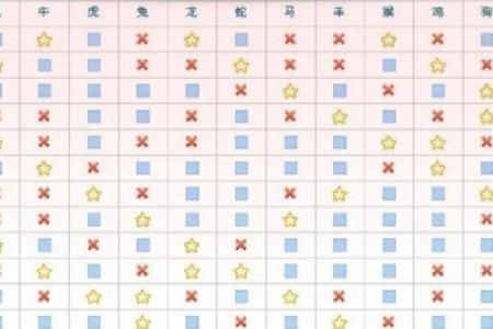 生肖六相合，命理风水的和谐密码