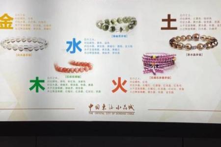 如来佛与五行命理探秘：灵性与智慧的结合之道