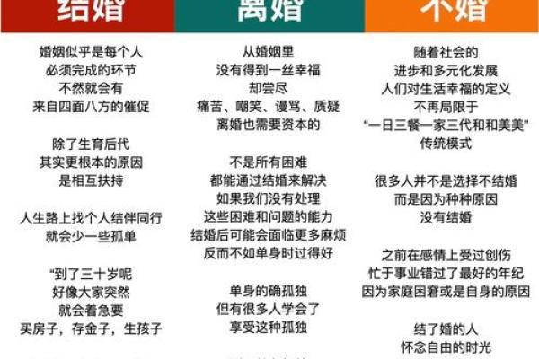 木命与其他命理的婚姻配对分析：相辅相成的幸福之路