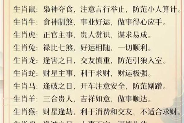 三月二十四日出生的命格解析与人生运势指南 三月二十四日出生的命格解析与人生运势指南