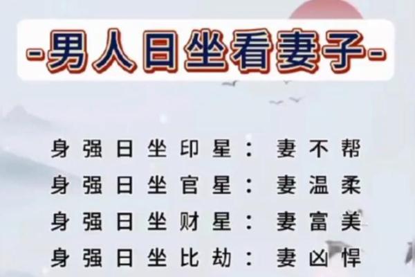 男人命运的象征：如何通过命理解析男性的生活轨迹与性格特征