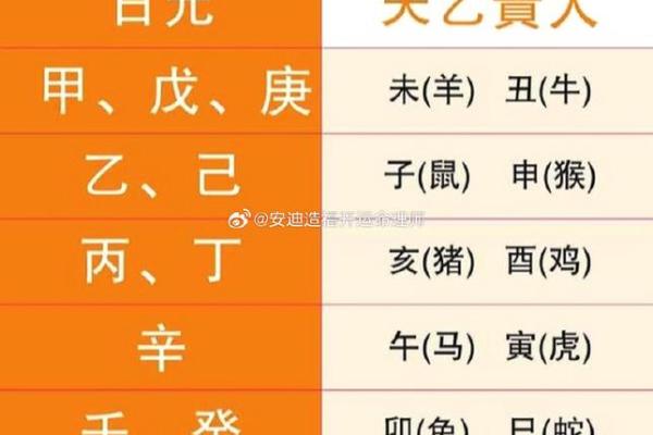 沙中土命与其他命相合的美好搭配