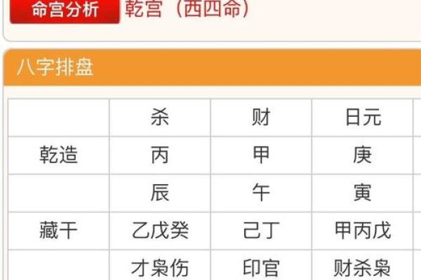 如何分析属龙命格，探索缺失之处与弥补之道