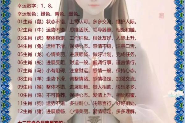 属虎人的命运解析：哪种五行最适合他们？