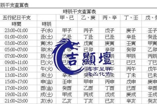 生辰八字解析：木命人的性格与运势