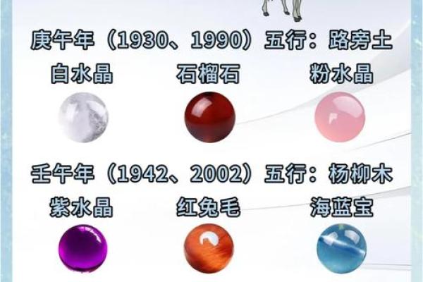 壬午丁末甲午庚午命理解析：解锁五行之秘，洞察命运之路